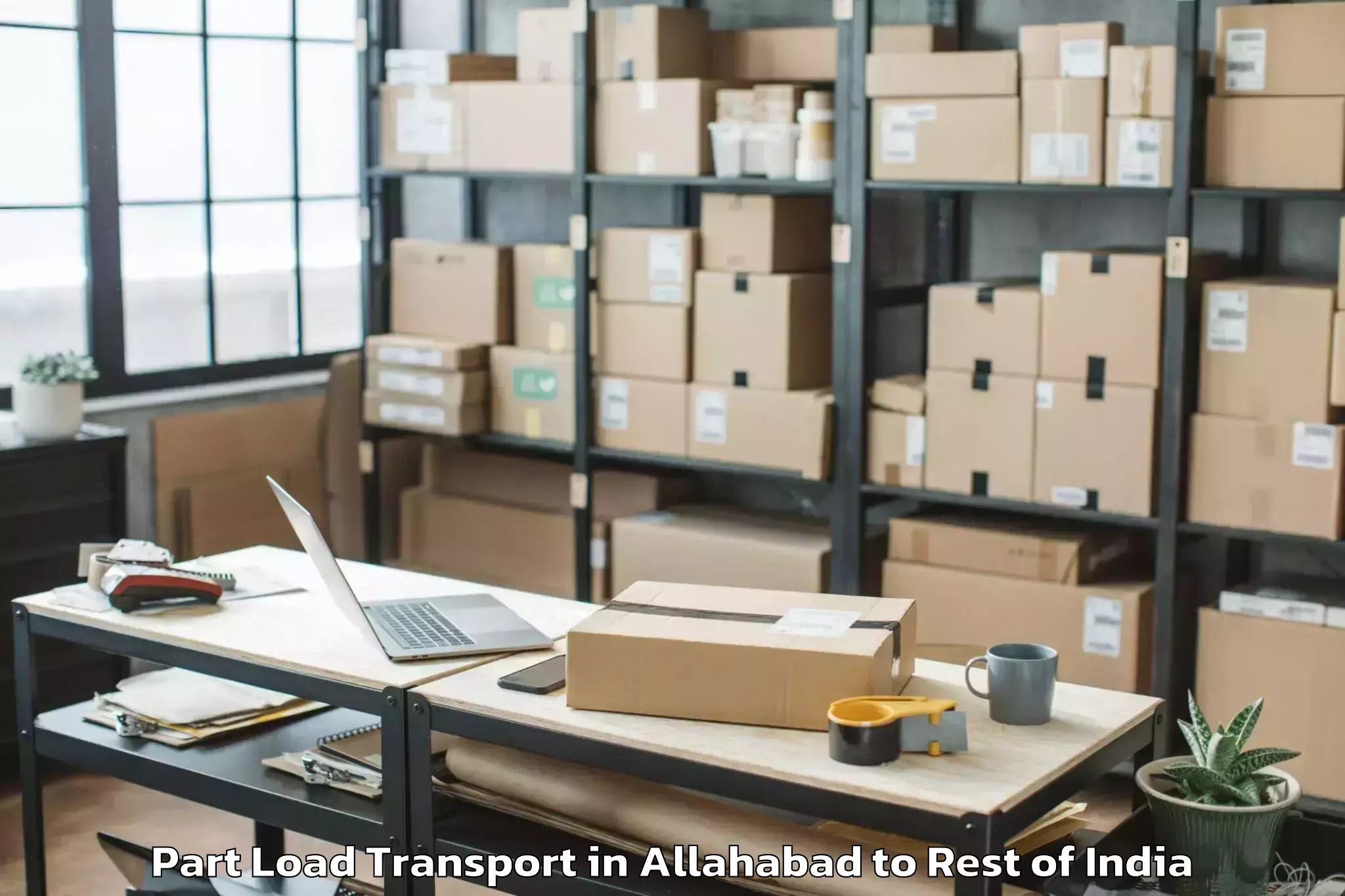 Professional Allahabad to Vemanpally Part Load Transport